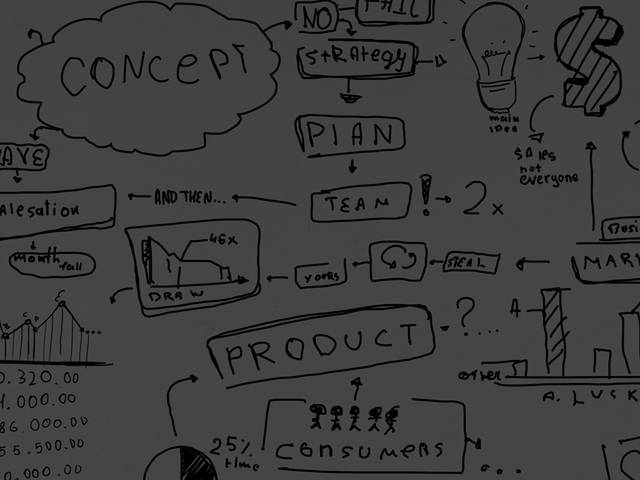 Process Management Process Management